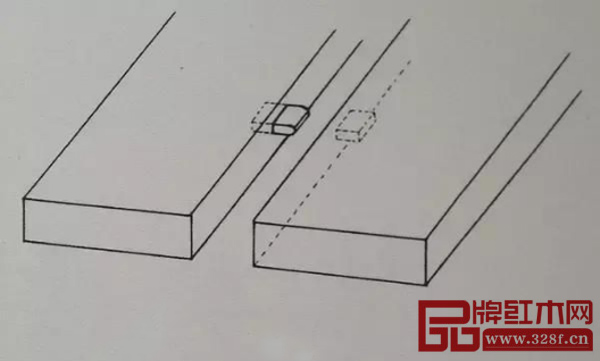 红木家具工艺之拼板