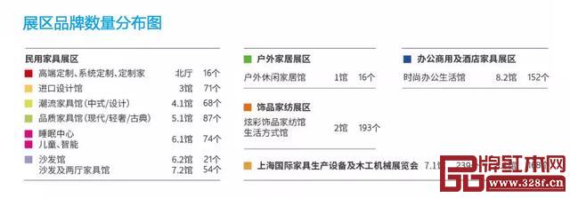 第42届中国(上海)国际家具博览会引导图 第42届中国(上海)国际家具博览会引导图