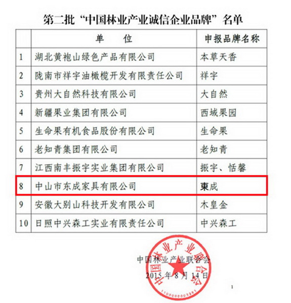 东成红木荣获“中国林业产业诚信企业品牌”称号 东成红木荣获“中国林业产业诚信企业品牌”称号