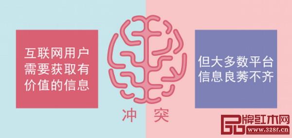 互联网信息的冲突 互联网信息的冲突