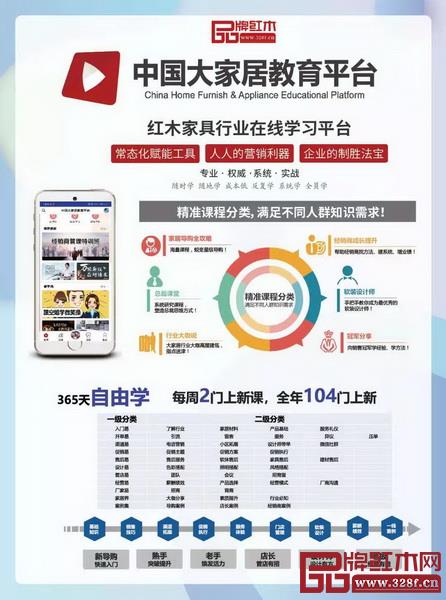   大家居教育平台开设的有关家具企业顶层战略的系列专业课程