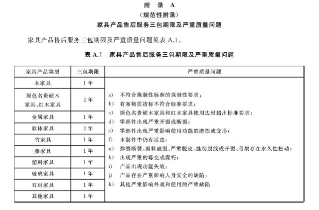 《家具售后服务要求》国家标准部分截图