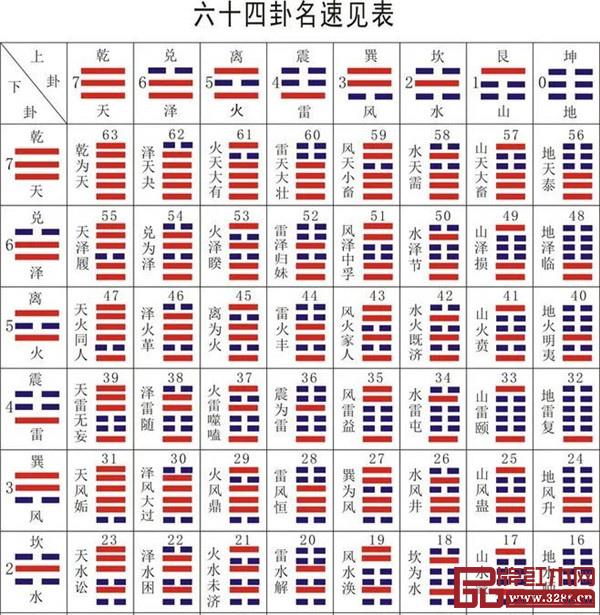 森木家具创新设计产品《乾坤八卦茶盘》入围2021年江门"市长杯"工业