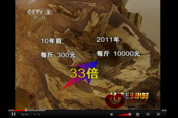 “烫手”的红木