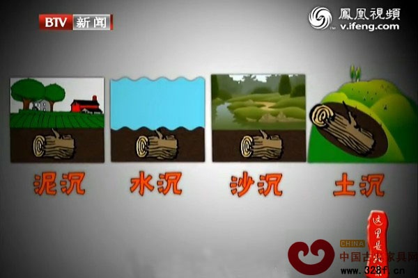 雾里看花，如何鉴定乌木？（视频）