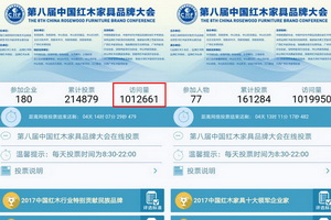 2017红木奥斯卡评选人气超百万 榜单下周揭晓