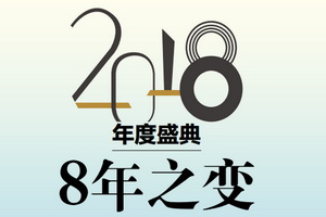 中国红木家具品牌大会8年之变