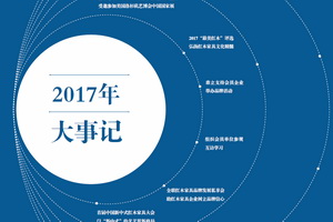 责任与担当——全联艺术红木家具专业委员会2017年大事记