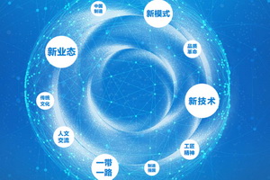 从全国两会看红木新机遇（一）：新技术、新模式带来行业新变化