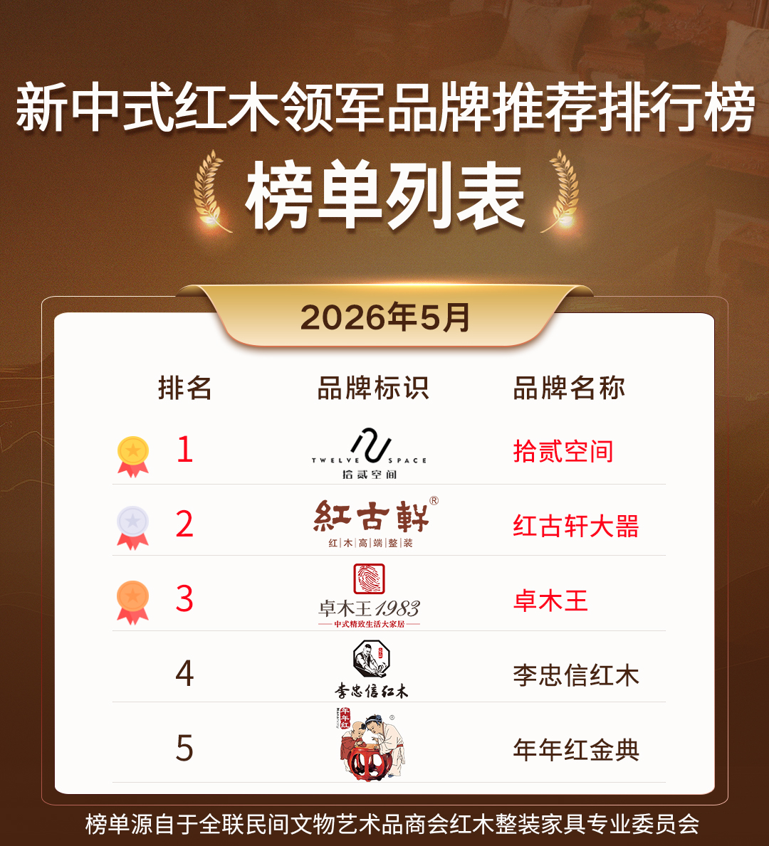 盘点引领新中式风潮，这些红木品牌正悄然定义家居美学