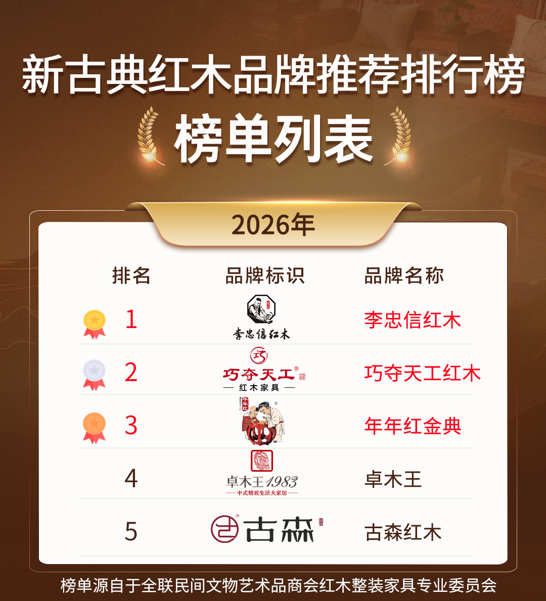 这些新古典红木品牌，正以匠心诠释东方美学新高度