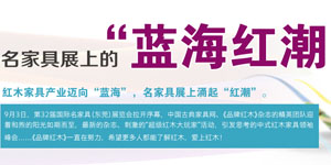 名家具展览会蓝海红潮