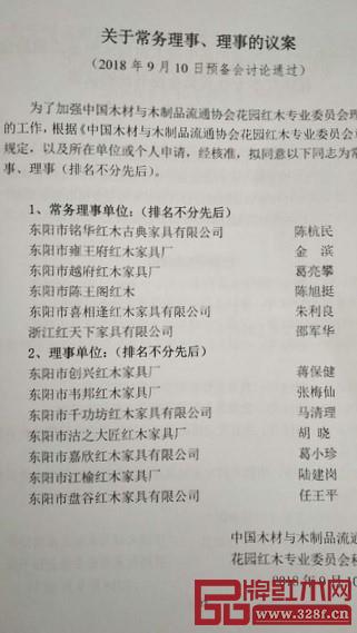 陈王阁当选木材与木制品流通协会常务理事单位 陈王阁当选木材与木制品流通协会常务理事单位