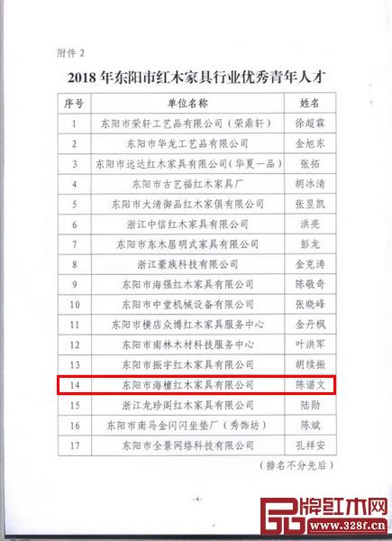 2018东阳青年优秀人才名单