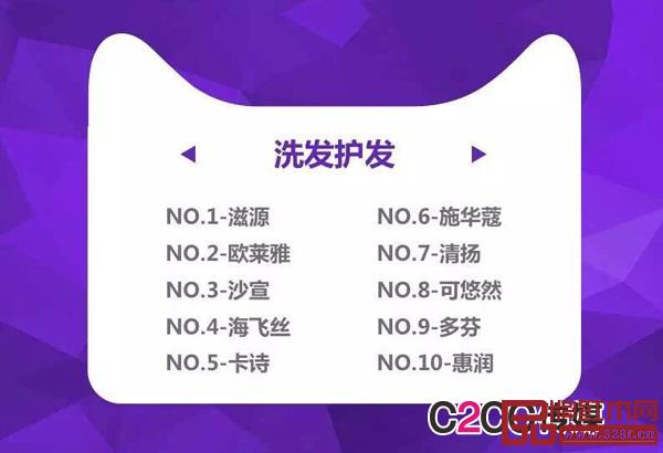 2016年双十一 滋源销量第一 2016年双十一 滋源销量第一