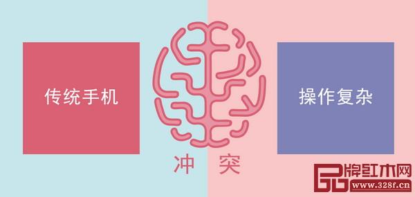 传统手机VS智能手机 传统手机VS智能手机