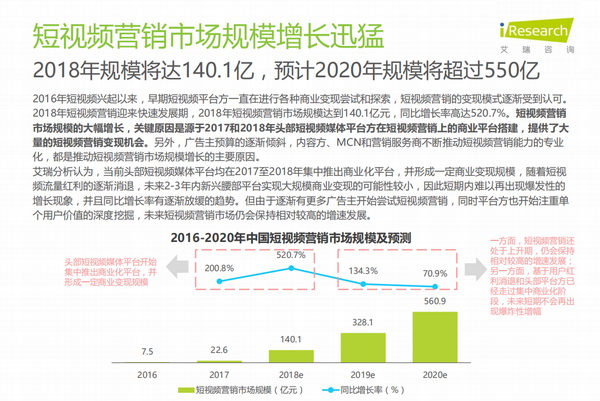 短视频营销时代驾到，红木品牌如何搭上这列快车？