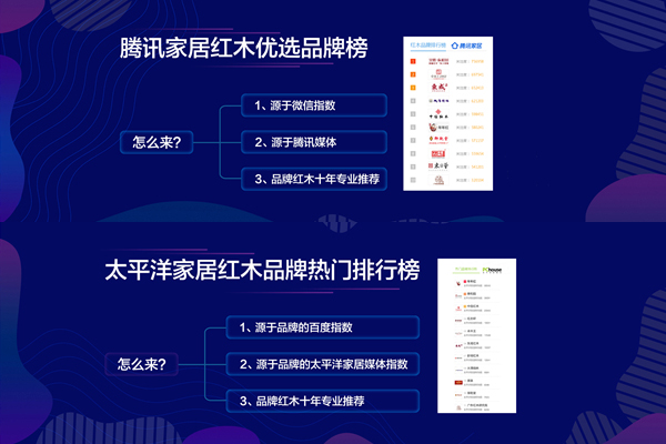 红木企业触网焕新，应对“更聪明的消费者”