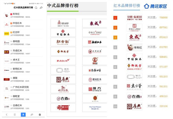 红木家具品牌排行榜看哪个？