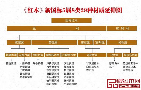 巧夺天工简明式 巧夺天工简明式