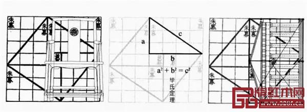 结构图解 结构图解