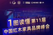 3分钟带你回顾 “联创·重拾奋斗者信心”第11届红木品牌峰会