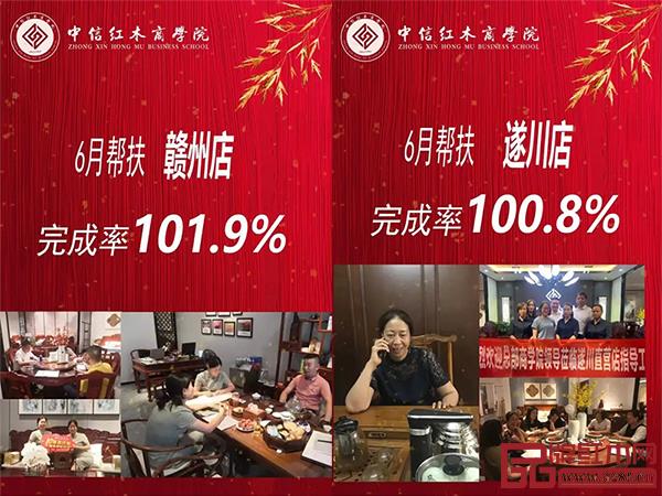 中信红木商学院帮扶门店均超额完成业绩 中信红木商学院帮扶门店均超额完成业绩