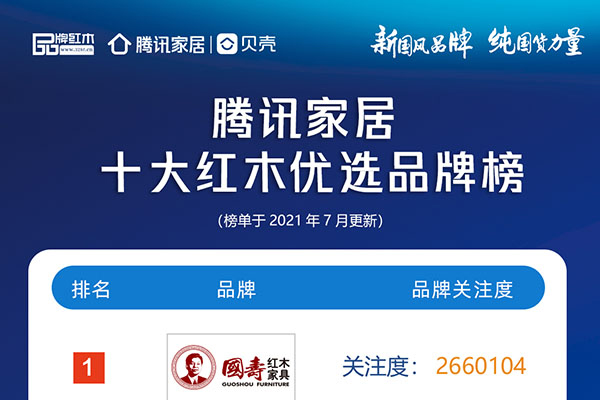 一周红木天下事：《腾讯家居红木优选品牌榜》发布|第174期