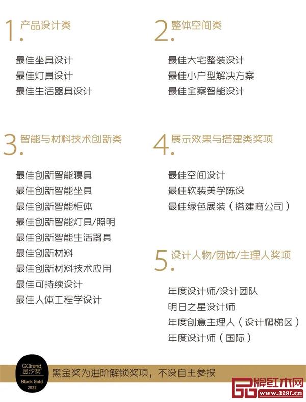 2022金汐奖赛制全面革新，创新力量由内而生！