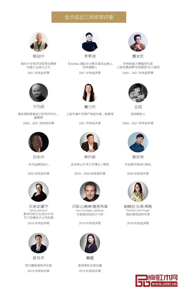 金汐奖近三年终审评委合集 排名不分先后 金汐奖近三年终审评委合集 排名不分先后