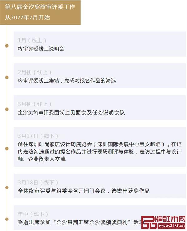 评审流程 评审流程