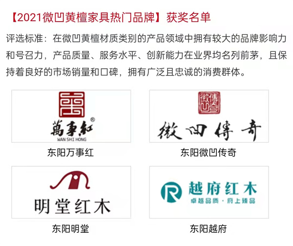 2021红木家具十大品牌排行榜,一张表了解大牌红木家具 2021红木家具十大品牌排行榜,一张表了解大牌红木家具