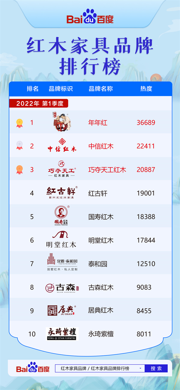 红木家具品牌排行榜 红木家具品牌排行榜