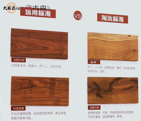 古森红木选材环节层层把关，严格落实选材标准