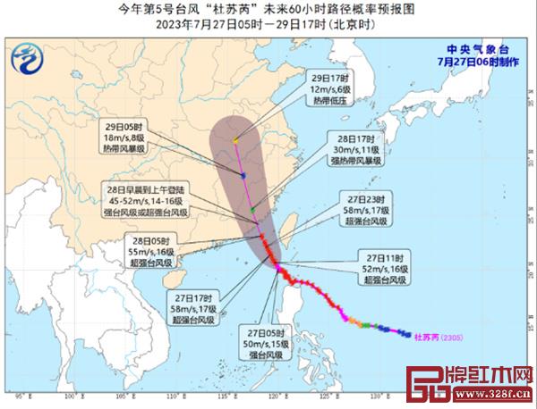 高温持续，台风将至，红木家具夏季保养需注意！