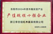 双冠加冕：李忠信红木再揽两项行业大奖续写传奇